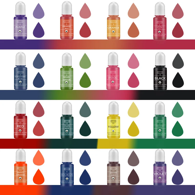 DIY Epoxy Resin Pigment Kit Ca - đánh giá và giá Xmas Candle Making